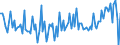 KN 11042918 /Exporte /Einheit = Preise (Euro/Tonne) /Partnerland: Oesterreich /Meldeland: Europäische Union /11042918:Getreidek”rner, Gesch„lt `entspelzt`, Auch Geschnitten Oder Geschrotet (Ausg. Gerste, Hafer, Mais, Reis und Weizen)