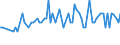 KN 11042918 /Exporte /Einheit = Preise (Euro/Tonne) /Partnerland: Faeroeer Inseln /Meldeland: Europäische Union /11042918:Getreidek”rner, Gesch„lt `entspelzt`, Auch Geschnitten Oder Geschrotet (Ausg. Gerste, Hafer, Mais, Reis und Weizen)