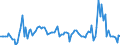 KN 11042918 /Exporte /Einheit = Preise (Euro/Tonne) /Partnerland: Lettland /Meldeland: Europäische Union /11042918:Getreidek”rner, Gesch„lt `entspelzt`, Auch Geschnitten Oder Geschrotet (Ausg. Gerste, Hafer, Mais, Reis und Weizen)
