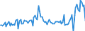 KN 11042918 /Exporte /Einheit = Preise (Euro/Tonne) /Partnerland: Slowakei /Meldeland: Europäische Union /11042918:Getreidek”rner, Gesch„lt `entspelzt`, Auch Geschnitten Oder Geschrotet (Ausg. Gerste, Hafer, Mais, Reis und Weizen)
