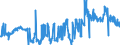 CN 11042930 /Exports /Unit = Prices (Euro/ton) /Partner: Germany /Reporter: Eur27_2020 /11042930:Pearled Cereal Grains (Excl. Barley, Oats, Maize or Rice)