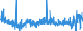 KN 11072000 /Exporte /Einheit = Preise (Euro/Tonne) /Partnerland: Griechenland /Meldeland: Eur27_2020 /11072000:Malz, Geröstet