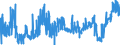 KN 11072000 /Exporte /Einheit = Preise (Euro/Tonne) /Partnerland: Belgien /Meldeland: Eur27_2020 /11072000:Malz, Geröstet