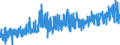 KN 11072000 /Exporte /Einheit = Preise (Euro/Tonne) /Partnerland: Schweiz /Meldeland: Eur27_2020 /11072000:Malz, Geröstet