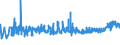 KN 11072000 /Exporte /Einheit = Preise (Euro/Tonne) /Partnerland: Bulgarien /Meldeland: Eur27_2020 /11072000:Malz, Geröstet