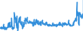 KN 1107 /Exporte /Einheit = Preise (Euro/Tonne) /Partnerland: Schweden /Meldeland: Eur27_2020 /1107:Malz, Auch Geröstet