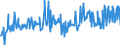 CN 12010090 /Exports /Unit = Prices (Euro/ton) /Partner: United Kingdom /Reporter: European Union /12010090:Soya Beans (Excl. for Sowing)