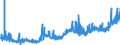CN 12074090 /Exports /Unit = Prices (Euro/ton) /Partner: Finland /Reporter: Eur27_2020 /12074090:Sesamum Seeds, Whether or not Broken (Excl. for Sowing)