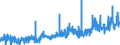 CN 12074090 /Exports /Unit = Prices (Euro/ton) /Partner: Switzerland /Reporter: Eur27_2020 /12074090:Sesamum Seeds, Whether or not Broken (Excl. for Sowing)