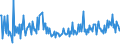 CN 12074090 /Exports /Unit = Prices (Euro/ton) /Partner: Gibraltar /Reporter: Eur27_2020 /12074090:Sesamum Seeds, Whether or not Broken (Excl. for Sowing)