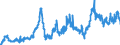 CN 12079190 /Exports /Unit = Prices (Euro/ton) /Partner: Germany /Reporter: Eur27_2020 /12079190:Poppy Seeds, Whether or not Broken (Excl. for Sowing)