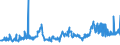 CN 12079190 /Exports /Unit = Prices (Euro/ton) /Partner: Bosnia-herz. /Reporter: Eur27_2020 /12079190:Poppy Seeds, Whether or not Broken (Excl. for Sowing)