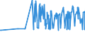 CN 12079991 /Exports /Unit = Prices (Euro/ton) /Partner: Montenegro /Reporter: Eur27_2020 /12079991:Hemp Seeds, Whether or not Broken (Excl. for Sowing)