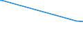KN 12089000 /Exporte /Einheit = Preise (Euro/Tonne) /Partnerland: Kasachstan /Meldeland: Eur27_2020 /12089000:Mehl von Ölsamen Oder ölhaltigen Früchten (Ausg. Senfmehl und Mehl von Sojabohnen)