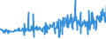 KN 12092100 /Exporte /Einheit = Preise (Euro/Tonne) /Partnerland: Polen /Meldeland: Eur27_2020 /12092100:Samen von Luzerne, zur Aussaat