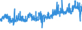 KN 12092400 /Exporte /Einheit = Preise (Euro/Tonne) /Partnerland: Spanien /Meldeland: Eur27_2020 /12092400:Samen von Wiesenrispengras `poa Pratensis L.`, zur Aussaat