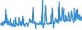 KN 12092400 /Exporte /Einheit = Preise (Euro/Tonne) /Partnerland: Schweden /Meldeland: Eur27_2020 /12092400:Samen von Wiesenrispengras `poa Pratensis L.`, zur Aussaat