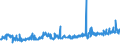 KN 12092400 /Exporte /Einheit = Preise (Euro/Tonne) /Partnerland: Finnland /Meldeland: Eur27_2020 /12092400:Samen von Wiesenrispengras `poa Pratensis L.`, zur Aussaat