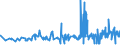 KN 12092400 /Exporte /Einheit = Preise (Euro/Tonne) /Partnerland: Rumaenien /Meldeland: Eur27_2020 /12092400:Samen von Wiesenrispengras `poa Pratensis L.`, zur Aussaat