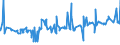KN 12092400 /Exporte /Einheit = Preise (Euro/Tonne) /Partnerland: Ukraine /Meldeland: Eur27_2020 /12092400:Samen von Wiesenrispengras `poa Pratensis L.`, zur Aussaat