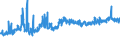 KN 12092590 /Exporte /Einheit = Preise (Euro/Tonne) /Partnerland: Niederlande /Meldeland: Eur27_2020 /12092590:Samen von Deutschem Weidelgras `lolium Perenne L.`, zur Aussaat