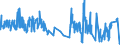CN 12113000 /Exports /Unit = Prices (Euro/ton) /Partner: Netherlands /Reporter: Eur27_2020 /12113000:Coca Leaf, Fresh, Chilled, Frozen or Dried, Whether or not Cut, Crushed or Powdered
