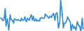 CN 12119085 /Exports /Unit = Prices (Euro/ton) /Partner: Denmark /Reporter: European Union /12119085:Plants and Parts of Plants, Incl. Seeds and Fruits, Used Primarily in Perfumery, in Pharmacy or for Insecticidal, Fungicidal or Similar Purposes, Fresh or Dried, Whether or not Cut, Crushed or Powdered (Excl. Ginseng Roots, Coca Leaf, Poppy Straw and Tonquin Beans)