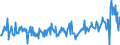CN 12119086 /Exports /Unit = Prices (Euro/ton) /Partner: Netherlands /Reporter: Eur27_2020 /12119086:Plants and Parts of Plants, Incl. Seeds and Fruits, Used Primarily in Perfumery, in Pharmacy or for Insecticidal, Fungicidal or Similar Purposes, Fresh, Chilled, Frozen or Dried, Whether or not Cut, Crushed or Powdered (Excl. Ginseng Roots, Coca Leaf, Poppy Straw, Ephedra and Tonquin Beans)
