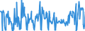 CN 12119086 /Exports /Unit = Prices (Euro/ton) /Partner: Ireland /Reporter: Eur27_2020 /12119086:Plants and Parts of Plants, Incl. Seeds and Fruits, Used Primarily in Perfumery, in Pharmacy or for Insecticidal, Fungicidal or Similar Purposes, Fresh, Chilled, Frozen or Dried, Whether or not Cut, Crushed or Powdered (Excl. Ginseng Roots, Coca Leaf, Poppy Straw, Ephedra and Tonquin Beans)