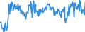 CN 12119086 /Exports /Unit = Prices (Euro/ton) /Partner: Denmark /Reporter: Eur27_2020 /12119086:Plants and Parts of Plants, Incl. Seeds and Fruits, Used Primarily in Perfumery, in Pharmacy or for Insecticidal, Fungicidal or Similar Purposes, Fresh, Chilled, Frozen or Dried, Whether or not Cut, Crushed or Powdered (Excl. Ginseng Roots, Coca Leaf, Poppy Straw, Ephedra and Tonquin Beans)