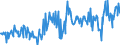 CN 12119086 /Exports /Unit = Prices (Euro/ton) /Partner: Portugal /Reporter: Eur27_2020 /12119086:Plants and Parts of Plants, Incl. Seeds and Fruits, Used Primarily in Perfumery, in Pharmacy or for Insecticidal, Fungicidal or Similar Purposes, Fresh, Chilled, Frozen or Dried, Whether or not Cut, Crushed or Powdered (Excl. Ginseng Roots, Coca Leaf, Poppy Straw, Ephedra and Tonquin Beans)