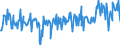 CN 12119086 /Exports /Unit = Prices (Euro/ton) /Partner: Spain /Reporter: Eur27_2020 /12119086:Plants and Parts of Plants, Incl. Seeds and Fruits, Used Primarily in Perfumery, in Pharmacy or for Insecticidal, Fungicidal or Similar Purposes, Fresh, Chilled, Frozen or Dried, Whether or not Cut, Crushed or Powdered (Excl. Ginseng Roots, Coca Leaf, Poppy Straw, Ephedra and Tonquin Beans)