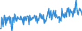 CN 12119086 /Exports /Unit = Prices (Euro/ton) /Partner: Austria /Reporter: Eur27_2020 /12119086:Plants and Parts of Plants, Incl. Seeds and Fruits, Used Primarily in Perfumery, in Pharmacy or for Insecticidal, Fungicidal or Similar Purposes, Fresh, Chilled, Frozen or Dried, Whether or not Cut, Crushed or Powdered (Excl. Ginseng Roots, Coca Leaf, Poppy Straw, Ephedra and Tonquin Beans)