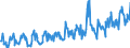 CN 12119086 /Exports /Unit = Prices (Euro/ton) /Partner: Switzerland /Reporter: Eur27_2020 /12119086:Plants and Parts of Plants, Incl. Seeds and Fruits, Used Primarily in Perfumery, in Pharmacy or for Insecticidal, Fungicidal or Similar Purposes, Fresh, Chilled, Frozen or Dried, Whether or not Cut, Crushed or Powdered (Excl. Ginseng Roots, Coca Leaf, Poppy Straw, Ephedra and Tonquin Beans)