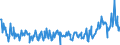 CN 12119086 /Exports /Unit = Prices (Euro/ton) /Partner: Czech Rep. /Reporter: Eur27_2020 /12119086:Plants and Parts of Plants, Incl. Seeds and Fruits, Used Primarily in Perfumery, in Pharmacy or for Insecticidal, Fungicidal or Similar Purposes, Fresh, Chilled, Frozen or Dried, Whether or not Cut, Crushed or Powdered (Excl. Ginseng Roots, Coca Leaf, Poppy Straw, Ephedra and Tonquin Beans)