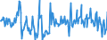 CN 12119086 /Exports /Unit = Prices (Euro/ton) /Partner: Hungary /Reporter: Eur27_2020 /12119086:Plants and Parts of Plants, Incl. Seeds and Fruits, Used Primarily in Perfumery, in Pharmacy or for Insecticidal, Fungicidal or Similar Purposes, Fresh, Chilled, Frozen or Dried, Whether or not Cut, Crushed or Powdered (Excl. Ginseng Roots, Coca Leaf, Poppy Straw, Ephedra and Tonquin Beans)
