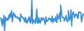CN 12119086 /Exports /Unit = Prices (Euro/ton) /Partner: Romania /Reporter: Eur27_2020 /12119086:Plants and Parts of Plants, Incl. Seeds and Fruits, Used Primarily in Perfumery, in Pharmacy or for Insecticidal, Fungicidal or Similar Purposes, Fresh, Chilled, Frozen or Dried, Whether or not Cut, Crushed or Powdered (Excl. Ginseng Roots, Coca Leaf, Poppy Straw, Ephedra and Tonquin Beans)