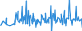 CN 12119086 /Exports /Unit = Prices (Euro/ton) /Partner: Guinea /Reporter: Eur27_2020 /12119086:Plants and Parts of Plants, Incl. Seeds and Fruits, Used Primarily in Perfumery, in Pharmacy or for Insecticidal, Fungicidal or Similar Purposes, Fresh, Chilled, Frozen or Dried, Whether or not Cut, Crushed or Powdered (Excl. Ginseng Roots, Coca Leaf, Poppy Straw, Ephedra and Tonquin Beans)