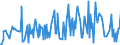 CN 12119086 /Exports /Unit = Prices (Euro/ton) /Partner: Congo /Reporter: Eur27_2020 /12119086:Plants and Parts of Plants, Incl. Seeds and Fruits, Used Primarily in Perfumery, in Pharmacy or for Insecticidal, Fungicidal or Similar Purposes, Fresh, Chilled, Frozen or Dried, Whether or not Cut, Crushed or Powdered (Excl. Ginseng Roots, Coca Leaf, Poppy Straw, Ephedra and Tonquin Beans)