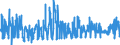 KN 1211 /Exporte /Einheit = Preise (Euro/Tonne) /Partnerland: Irland /Meldeland: Eur27_2020 /1211:Pflanzen, Pflanzenteile, Samen und Früchte der Hauptsächlich zur Herstellung von Riechmitteln Oder zu Zwecken der Medizin, Insektenvertilgung, Schädlingsbekämpfung und Dergl. Verwendeten Art, Frisch, Gekühlt, Gefroren Oder Getrocknet, Auch Geschnitten, Gemahlen Oder ähnlich Fein Zerkleinert