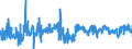 KN 1211 /Exporte /Einheit = Preise (Euro/Tonne) /Partnerland: Daenemark /Meldeland: Eur27_2020 /1211:Pflanzen, Pflanzenteile, Samen und Früchte der Hauptsächlich zur Herstellung von Riechmitteln Oder zu Zwecken der Medizin, Insektenvertilgung, Schädlingsbekämpfung und Dergl. Verwendeten Art, Frisch, Gekühlt, Gefroren Oder Getrocknet, Auch Geschnitten, Gemahlen Oder ähnlich Fein Zerkleinert