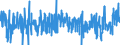 CN 1211 /Exports /Unit = Prices (Euro/ton) /Partner: Greece /Reporter: Eur27_2020 /1211:Plants and Parts of Plants, Incl. Seeds and Fruits, of a Kind Used Primarily in Perfumery, in Pharmacy or for Insecticidal, Fungicidal or Similar Purposes, Fresh, Chilled, Frozen or Dried, Whether or not Cut, Crushed or Powdered