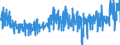 CN 1211 /Exports /Unit = Prices (Euro/ton) /Partner: Spain /Reporter: Eur27_2020 /1211:Plants and Parts of Plants, Incl. Seeds and Fruits, of a Kind Used Primarily in Perfumery, in Pharmacy or for Insecticidal, Fungicidal or Similar Purposes, Fresh, Chilled, Frozen or Dried, Whether or not Cut, Crushed or Powdered