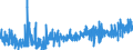 CN 1211 /Exports /Unit = Prices (Euro/ton) /Partner: Norway /Reporter: Eur27_2020 /1211:Plants and Parts of Plants, Incl. Seeds and Fruits, of a Kind Used Primarily in Perfumery, in Pharmacy or for Insecticidal, Fungicidal or Similar Purposes, Fresh, Chilled, Frozen or Dried, Whether or not Cut, Crushed or Powdered