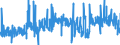 CN 1211 /Exports /Unit = Prices (Euro/ton) /Partner: Hungary /Reporter: Eur27_2020 /1211:Plants and Parts of Plants, Incl. Seeds and Fruits, of a Kind Used Primarily in Perfumery, in Pharmacy or for Insecticidal, Fungicidal or Similar Purposes, Fresh, Chilled, Frozen or Dried, Whether or not Cut, Crushed or Powdered