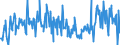 CN 12129995 /Exports /Unit = Prices (Euro/ton) /Partner: Netherlands /Reporter: Eur27_2020 /12129995:Fruit Stones and Kernels and Other Vegetable Products, of a Kind Used Primarily for Human Consumption, N.e.s.