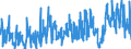 CN 12 /Exports /Unit = Prices (Euro/ton) /Partner: Norway /Reporter: Eur27_2020 /12:Oil Seeds and Oleaginous Fruits; Miscellaneous Grains, Seeds and Fruit; Industrial or Medicinal Plants; Straw and Fodder
