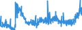 KN 13012000 /Exporte /Einheit = Preise (Euro/Tonne) /Partnerland: Schweiz /Meldeland: Eur27_2020 /13012000:Gummi Arabicum