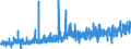 CN 13021200 /Exports /Unit = Prices (Euro/ton) /Partner: United Kingdom /Reporter: Eur27_2020 /13021200:Extracts of Liquorice (Excl. That With a Sucrose Content by Weight of > 10% or in the Form of Confectionery)