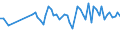 CN 13021200 /Exports /Unit = Prices (Euro/ton) /Partner: United Kingdom(Northern Ireland) /Reporter: Eur27_2020 /13021200:Extracts of Liquorice (Excl. That With a Sucrose Content by Weight of > 10% or in the Form of Confectionery)